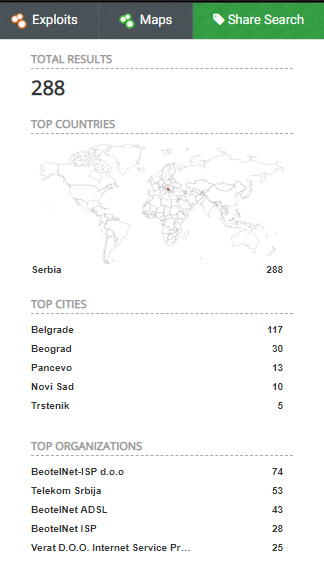 Shodan-Srbija